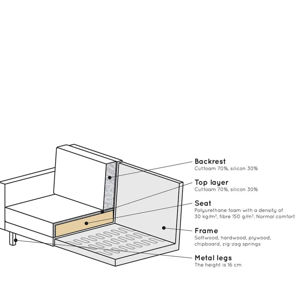3 Sitzer Sofa Macaza