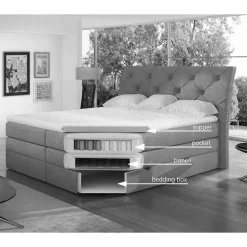 Boxspringbett Cibao