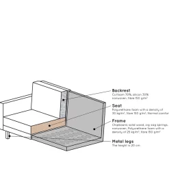 Couch Majero
