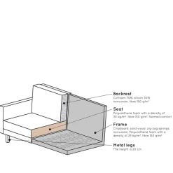Daybed Retro Stil Catanias