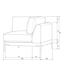 Modulsofa Cleveland