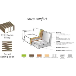 Retro Design Couch Dayton