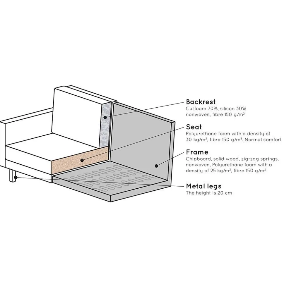 Retro Sofa Magoa