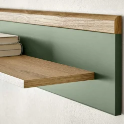 Wandboard Lora