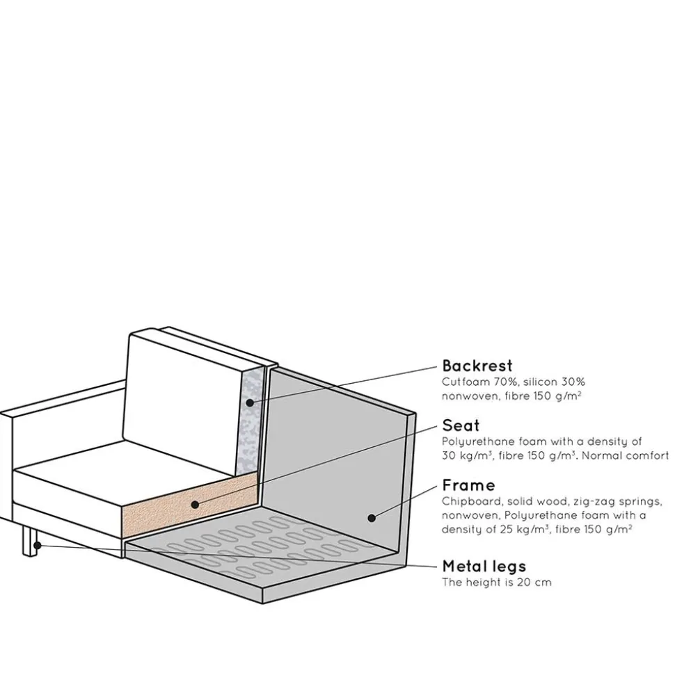 Wohnzimmer Ecksofa Catanias