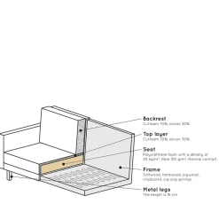 Wohnzimmer Sofa Lefona